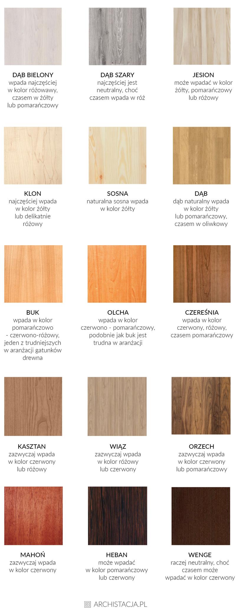 Ekologiczne wnętrza z drewnem