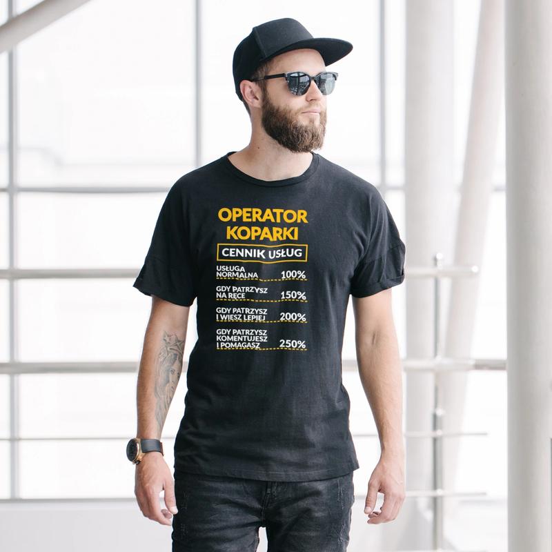 Stawki wynajmu koparek 2025