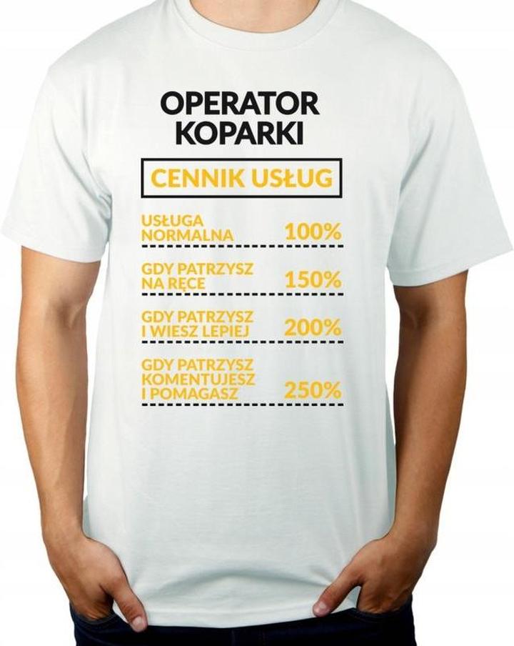 Wynagrodzenia operatorów maszyn