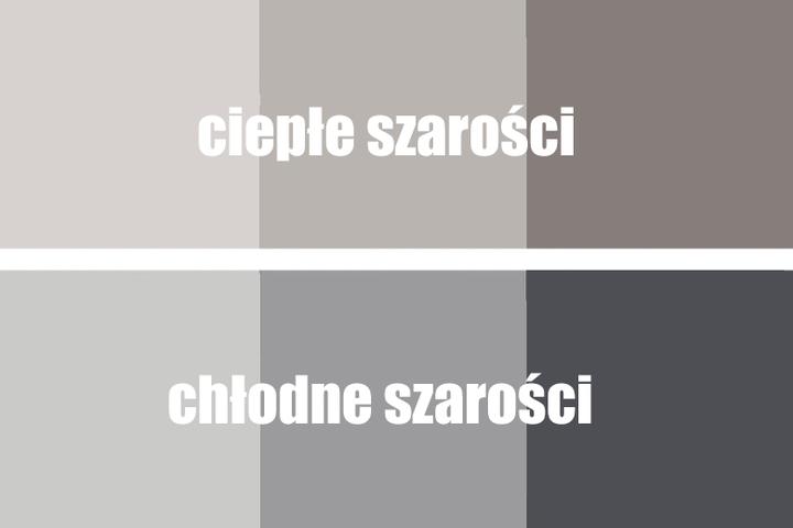 Ciepłe odcienie szarości w aranżacji: 12 inspirujących pomysłów na przytulne wnętrza