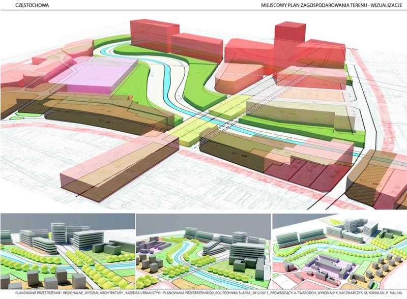 Najczęstsze błędy w planowaniu terenu