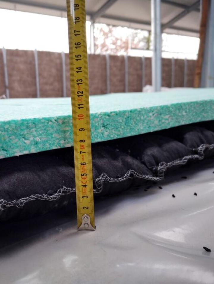 Przewodnik po materacach